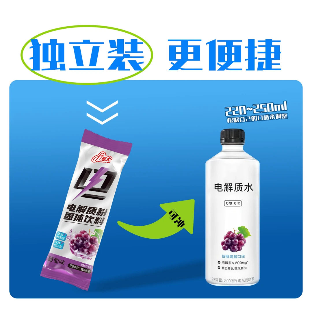 https://cbu01.alicdn.com/img/ibank/O1CN0110gvrK1P5s6hPYwzA_!!2220870511790-0-cib.jpg