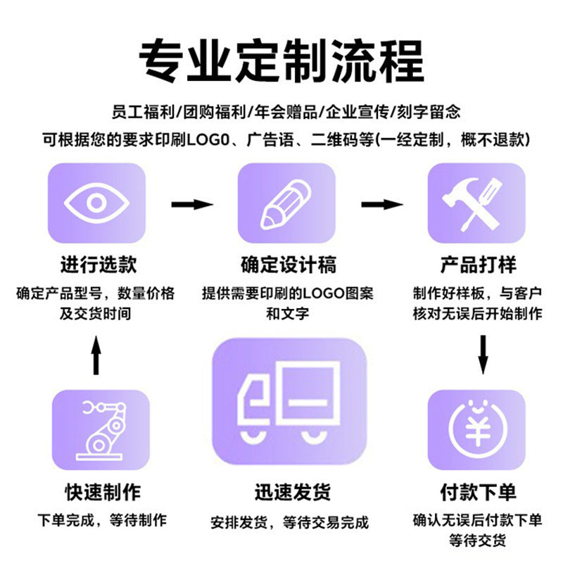 https://cbu01.alicdn.com/img/ibank/O1CN01AWNy5p2KTAKfYyZjl_!!3905079557-0-cib.jpg
